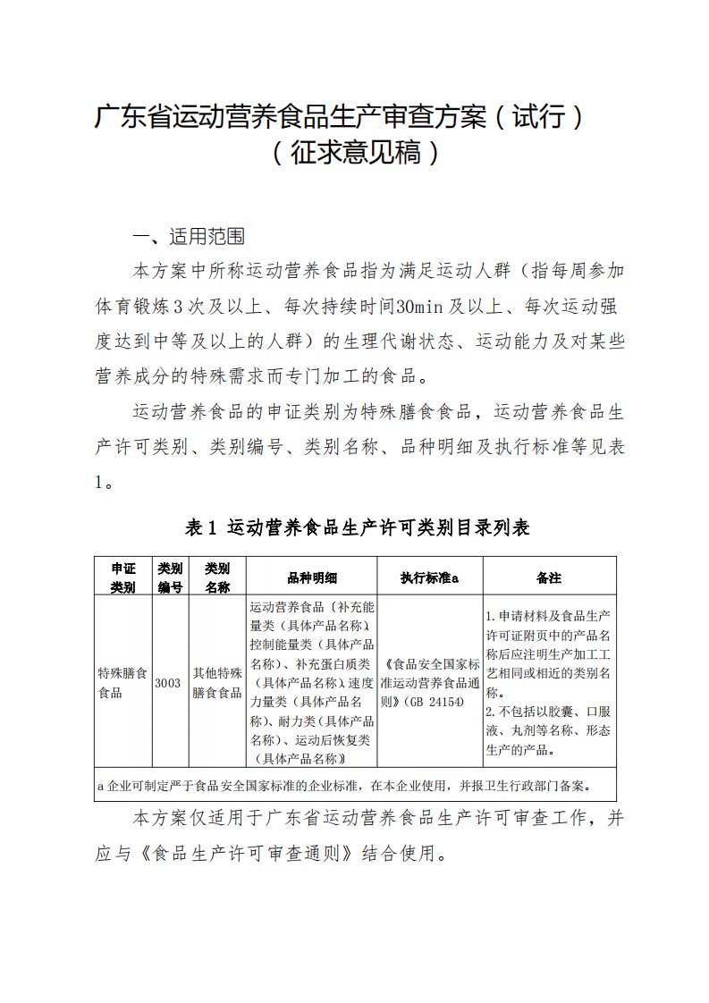 广东运动营养食品生产审查方案试行