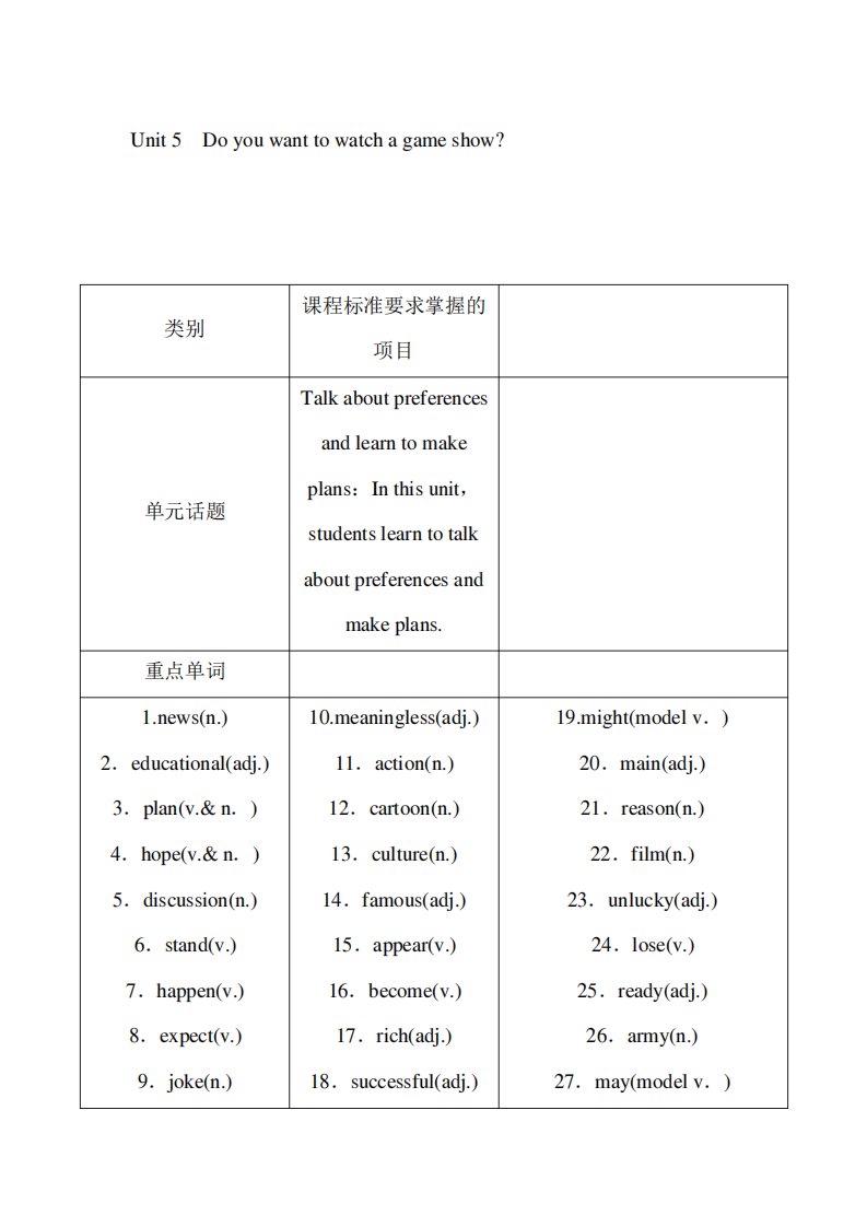 人教版八年级英语上册Unit