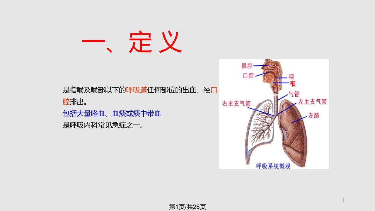 咯血的护理医学课件