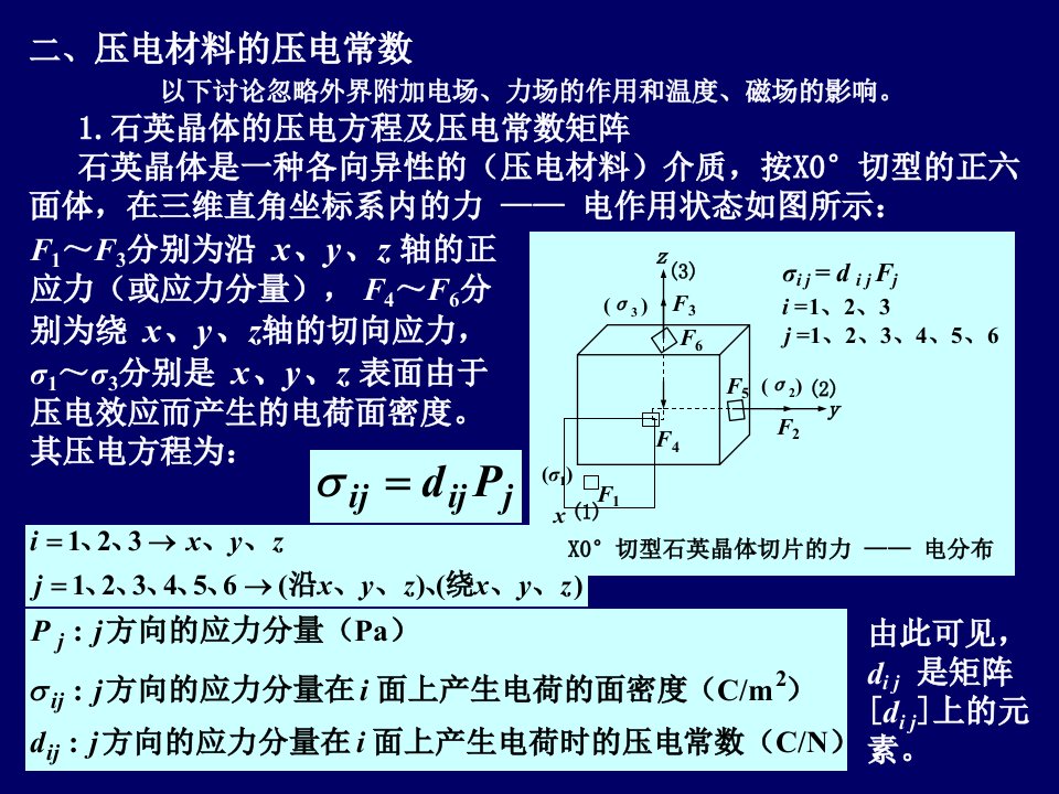 磁电式压电式传感器课件