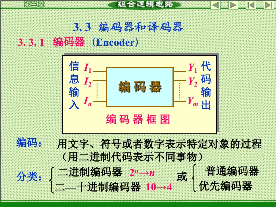 33编码器和译码器-课件（PPT·精·选）