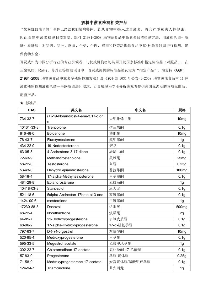 奶粉中激素检测相关产品