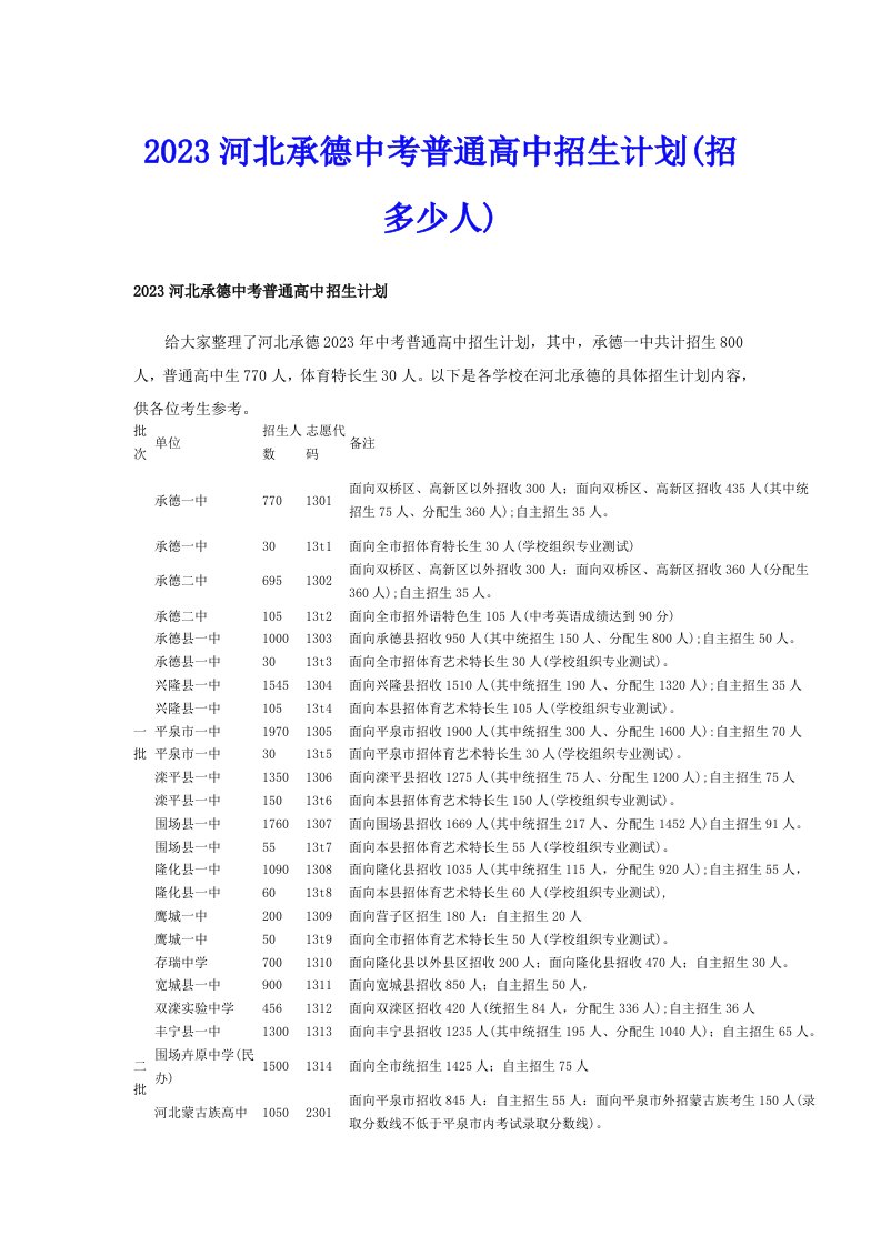 2023河北承德中考普通高中招生计划(招多少人)