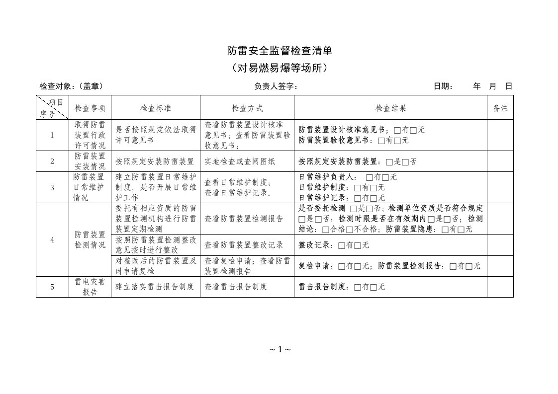 防雷安全检查清单