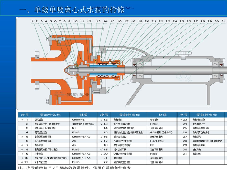 电力检修工程公司水泵检修培训教材