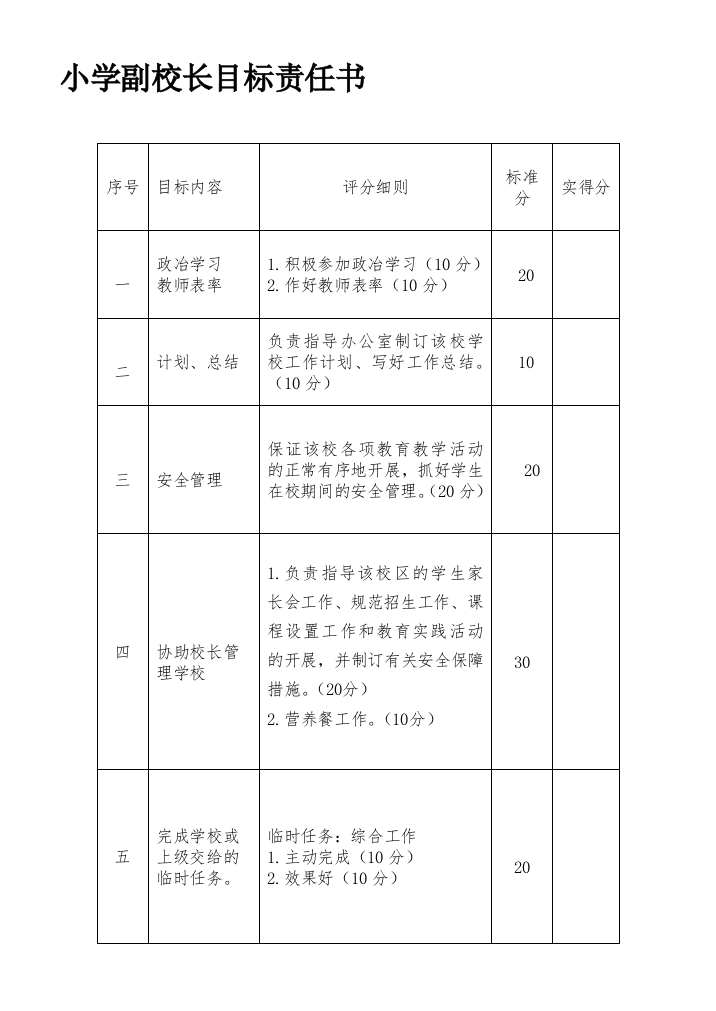 小学各口负责人管理目标责任书