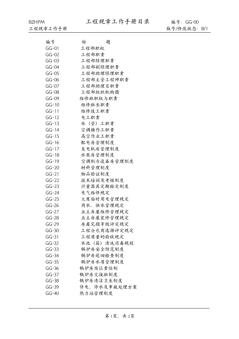 GG工程规章工作手册目录