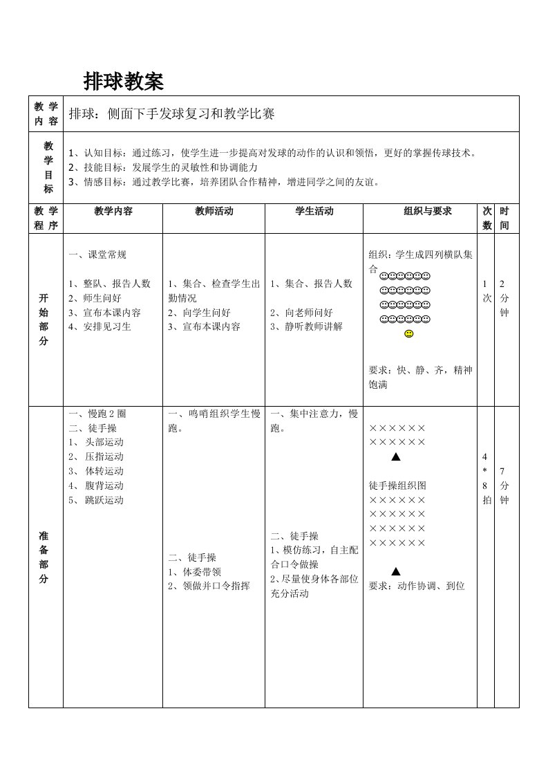 排球侧面下手发球和教学比赛教案