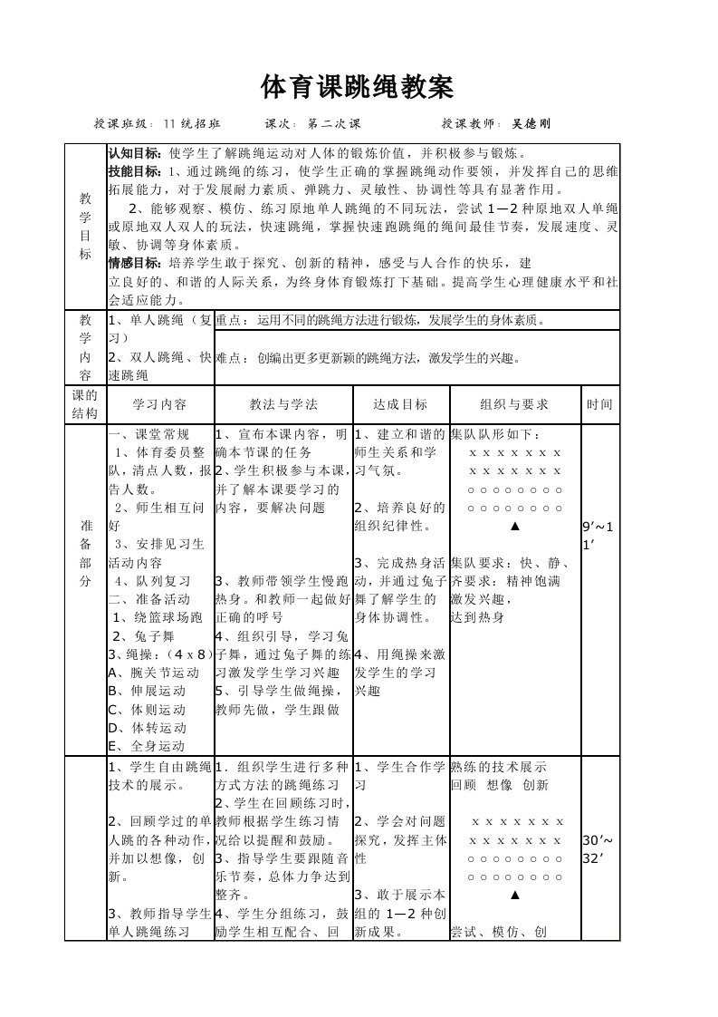 体育课高二年级跳绳教学设计