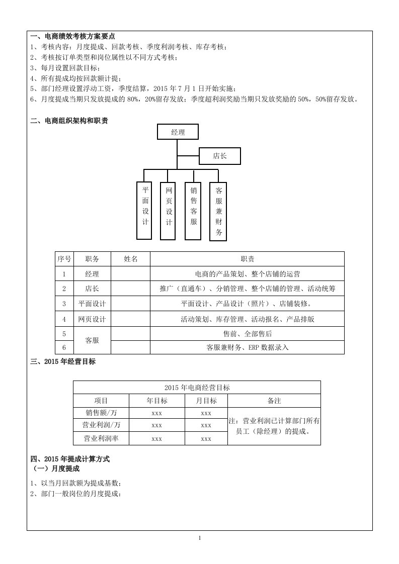 电商绩效考核方案