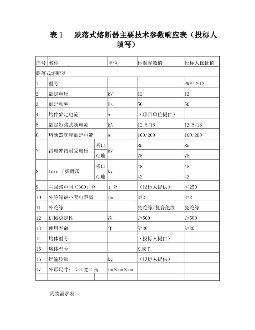 10kV户外跌落式熔断器技术规范.doc(1)