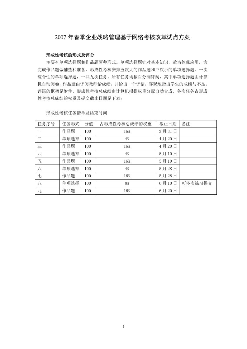 企业战略管理基于网络考核改革试点方案