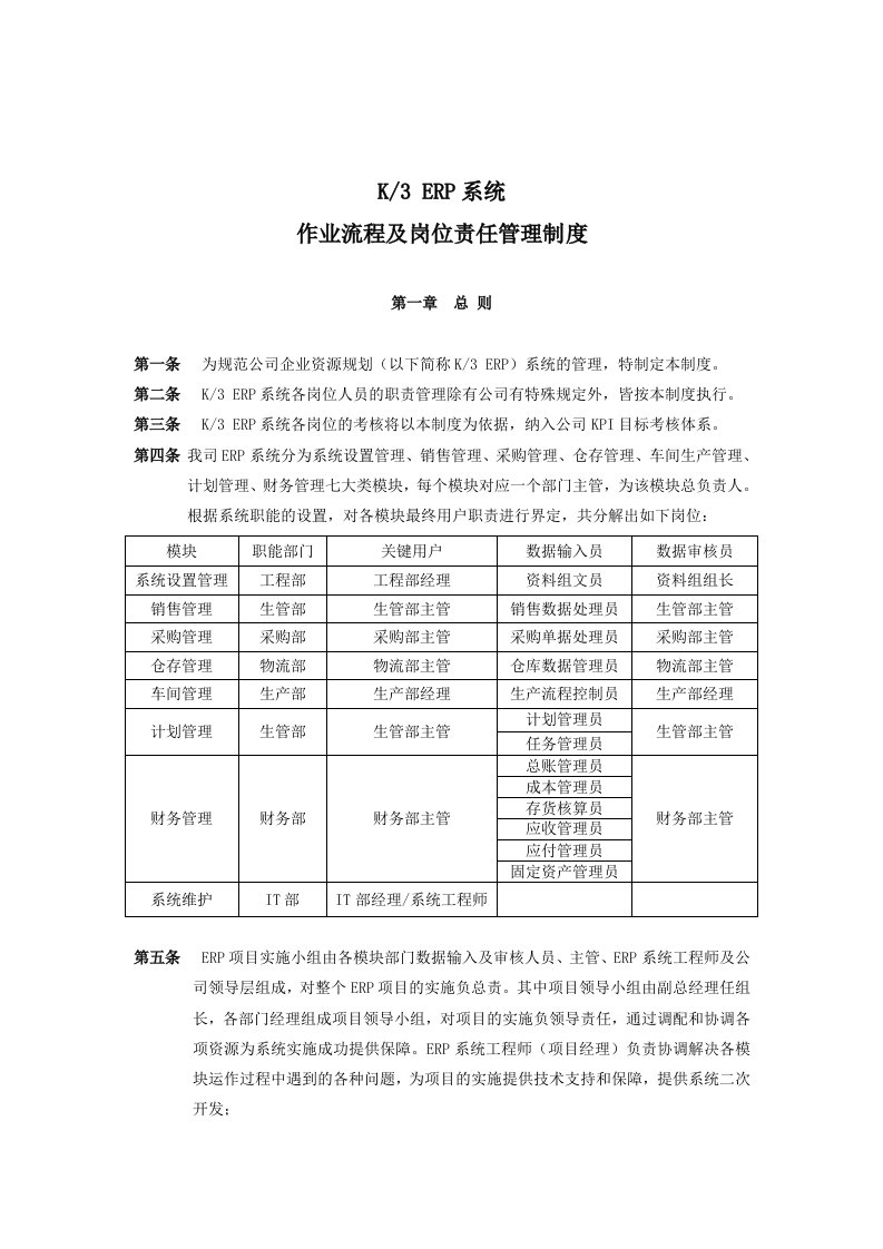 K3ERP系统作业流程及岗位责任管理制度