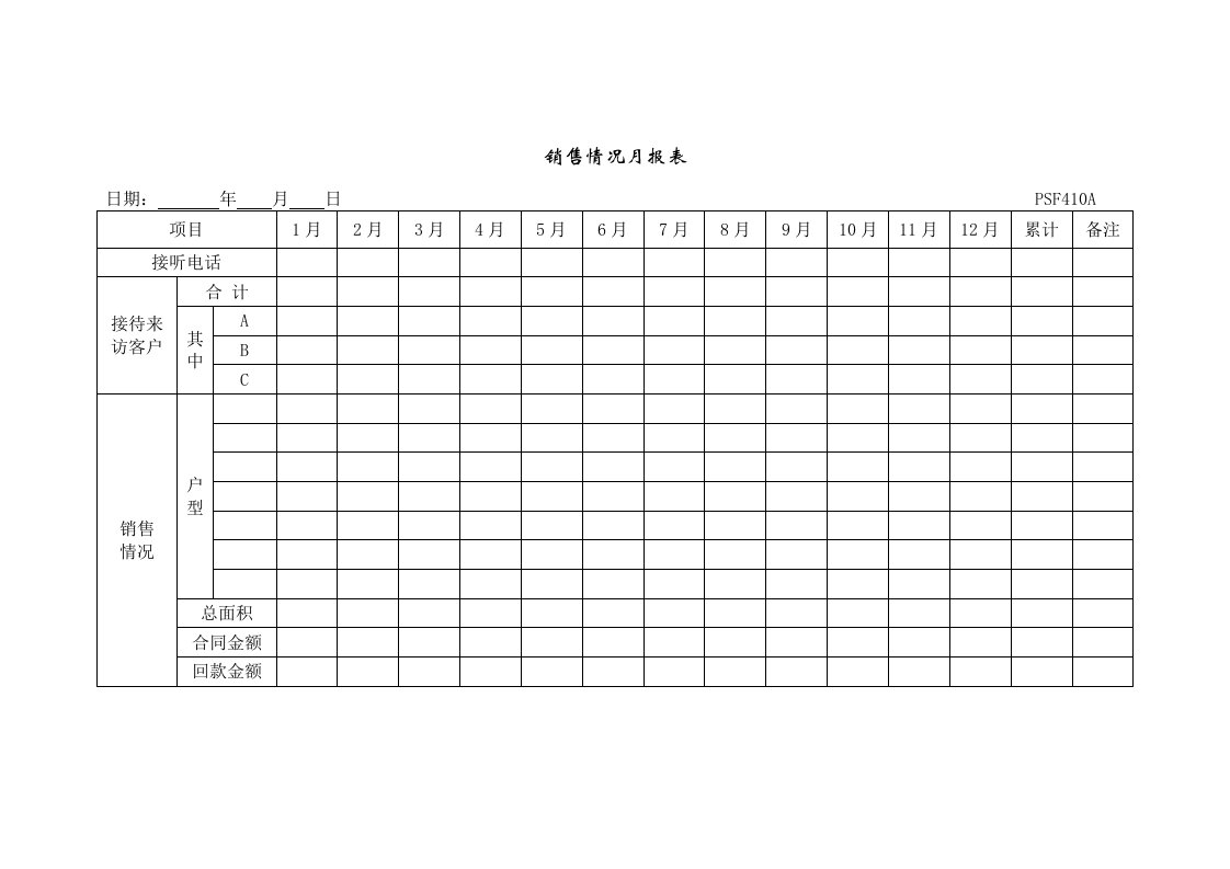 表格模板-PSF410销售情况月报表