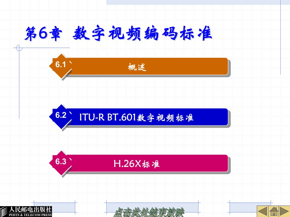 数字音视频技术