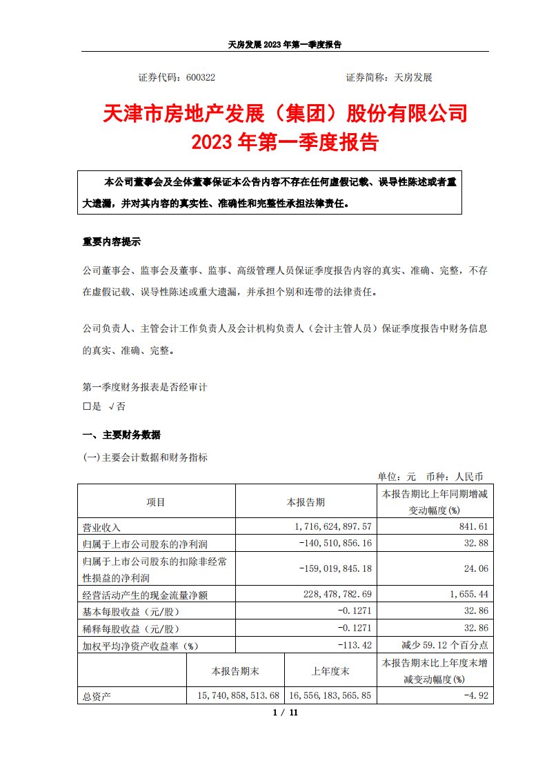 上交所-天房发展2023年第一季度报告-20230428