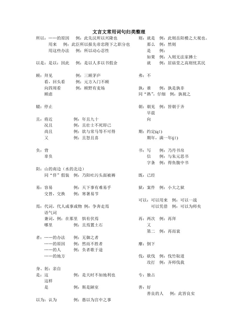 文言文常用词句归类整理