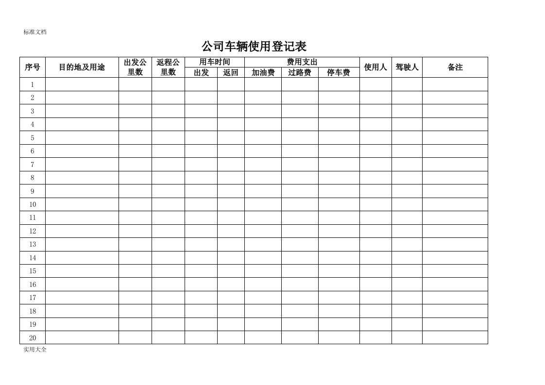 公司管理系统车辆使用登记表