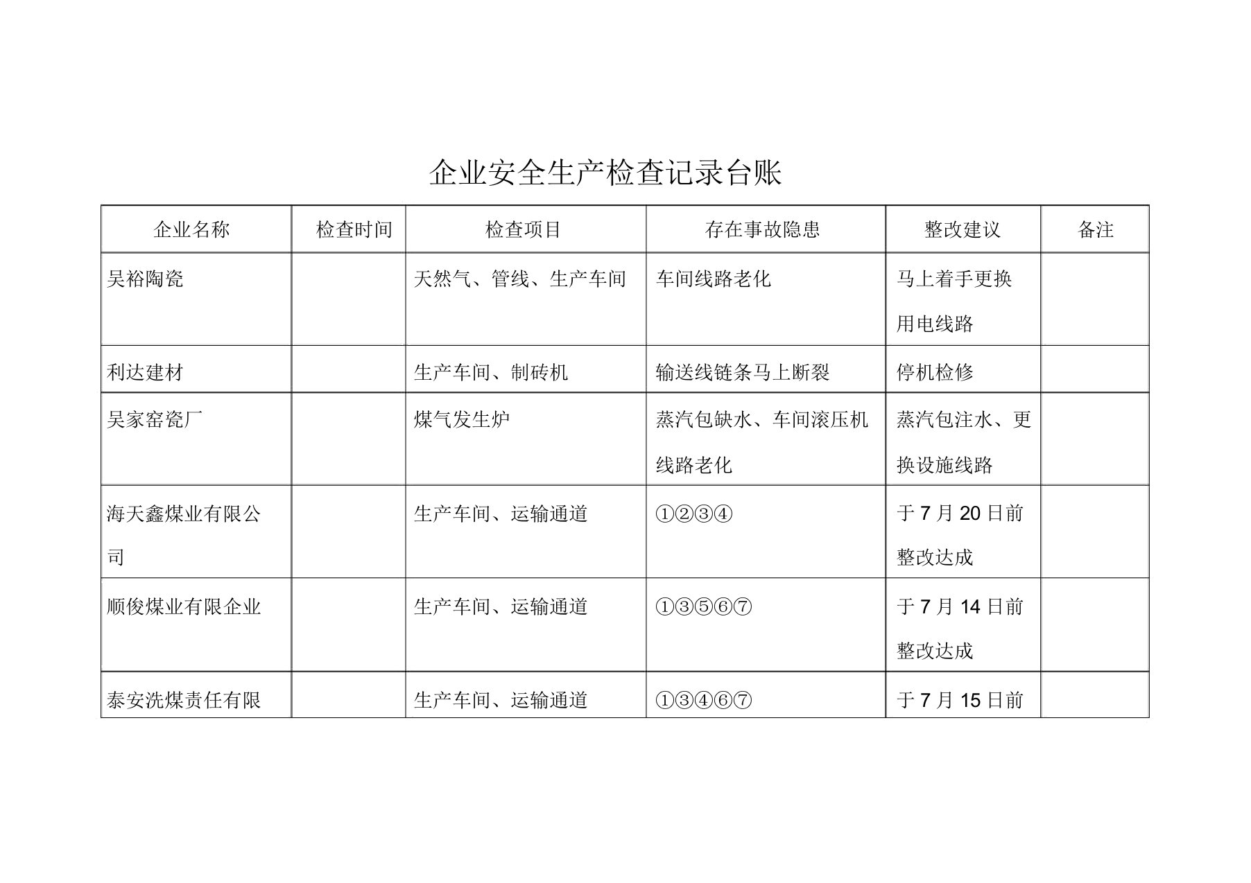 企业安全生产检查记录台账