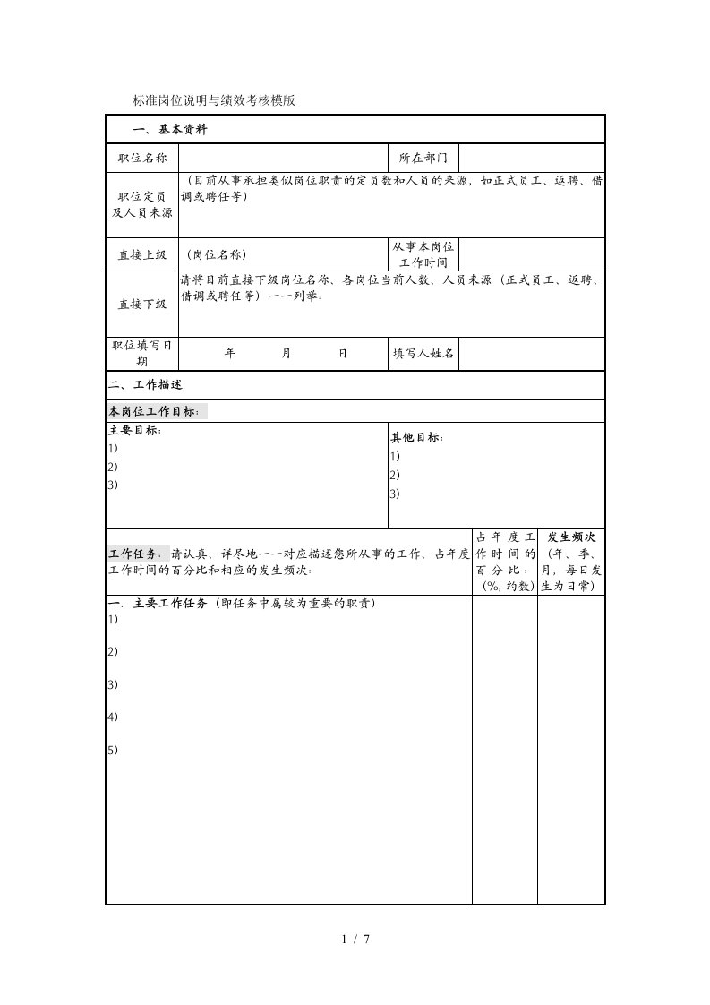 采购岗位说明与绩效考核