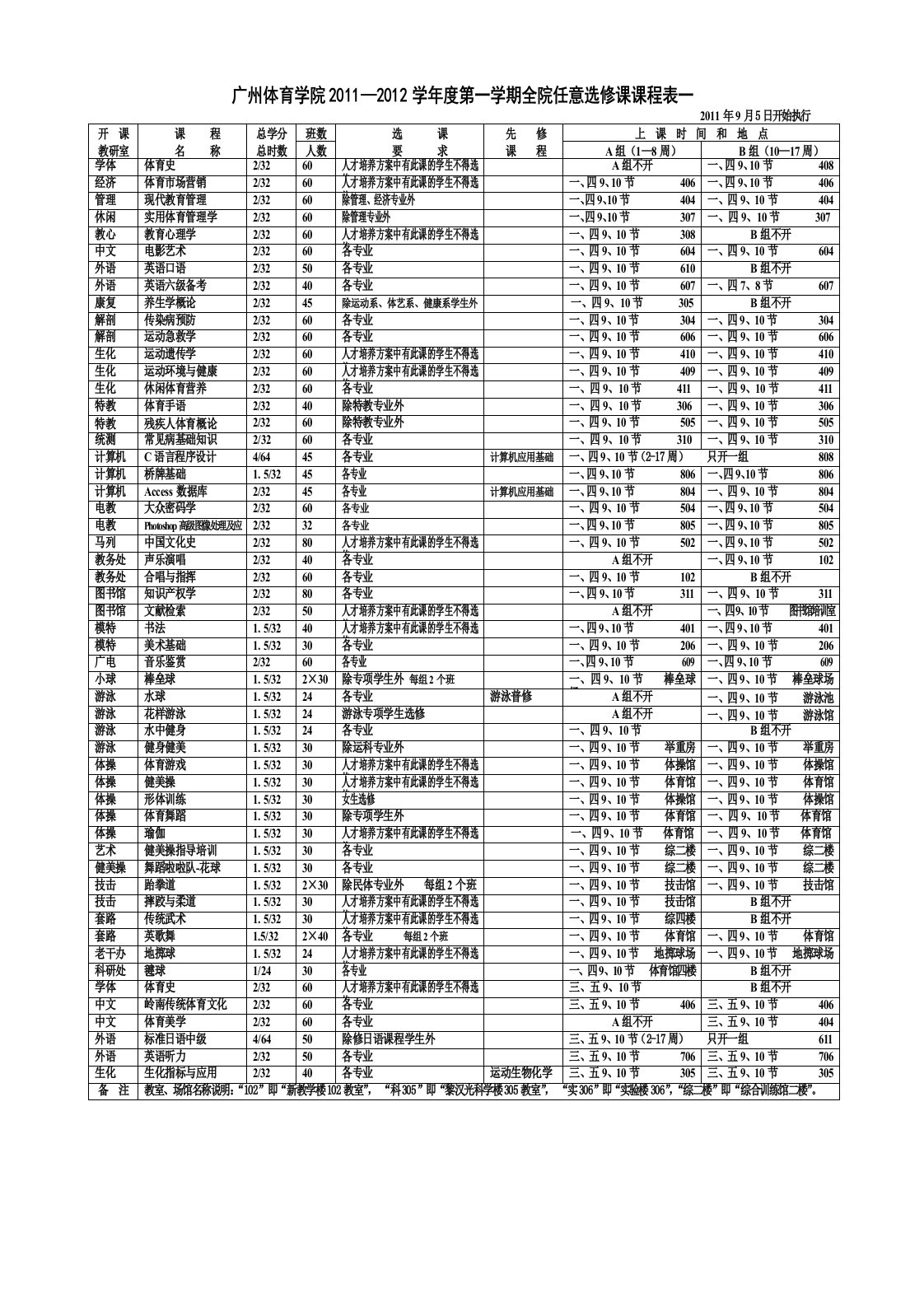 15任意选修课课程表