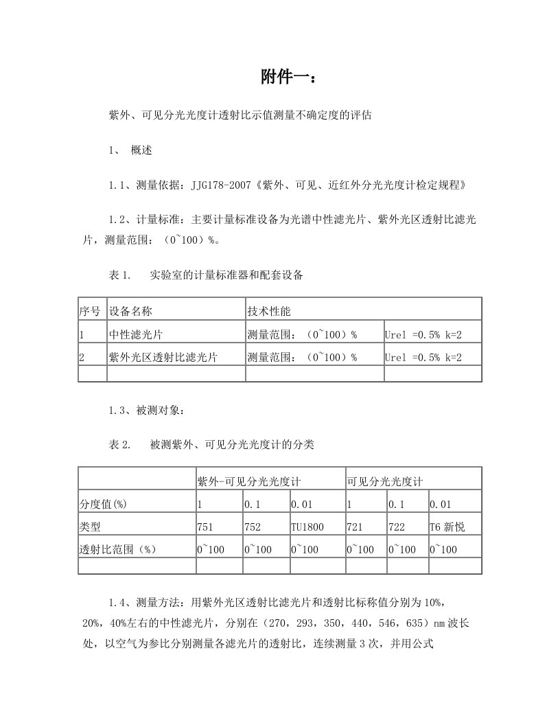 透射比CMC报告