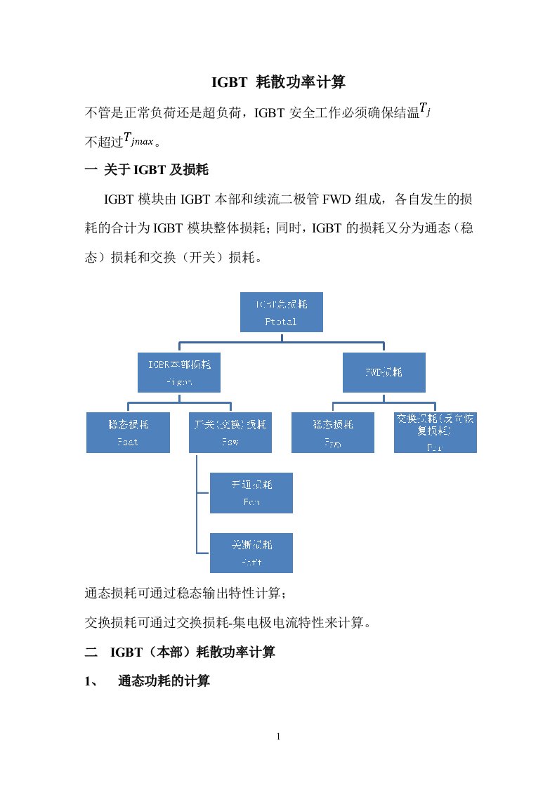 IGBT耗散功率计算