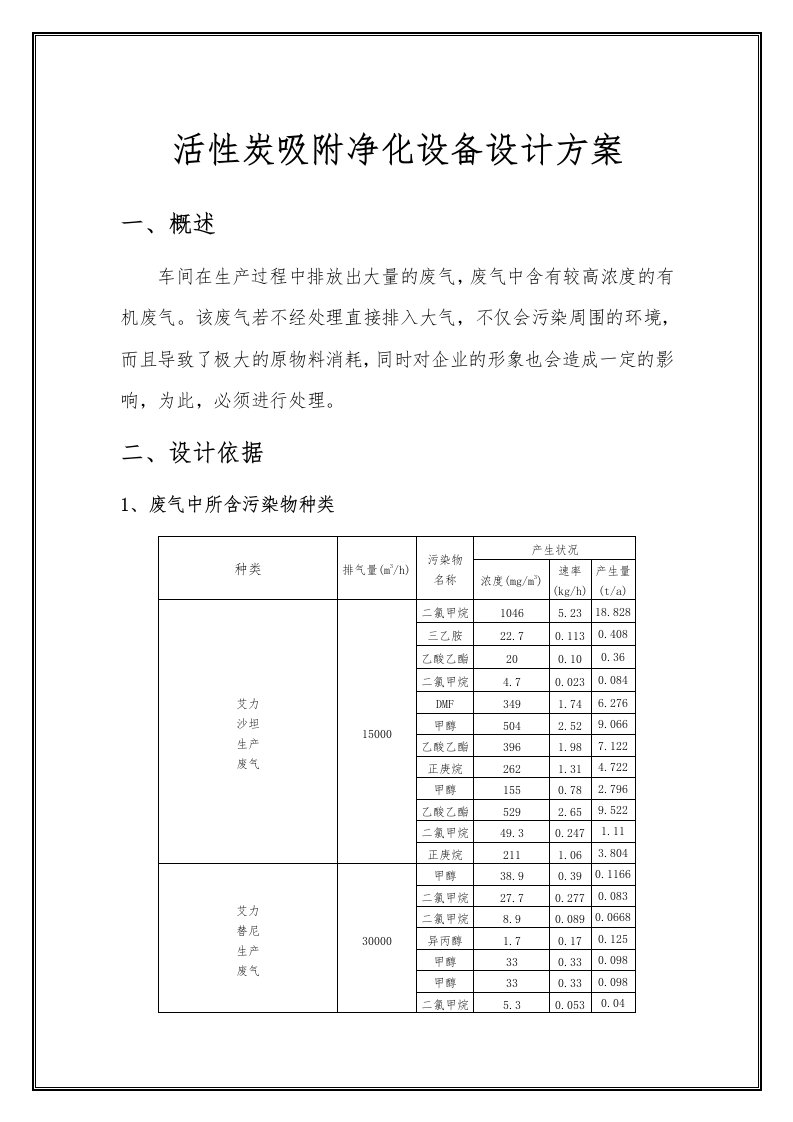 活性炭吸附净化设备设计方案