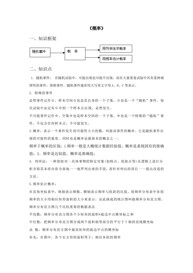 2013中考数学一轮概率专题复习