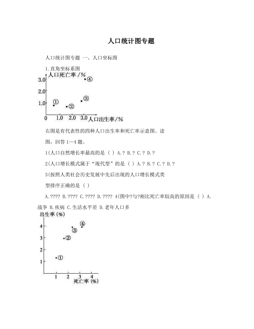 人口统计图专题