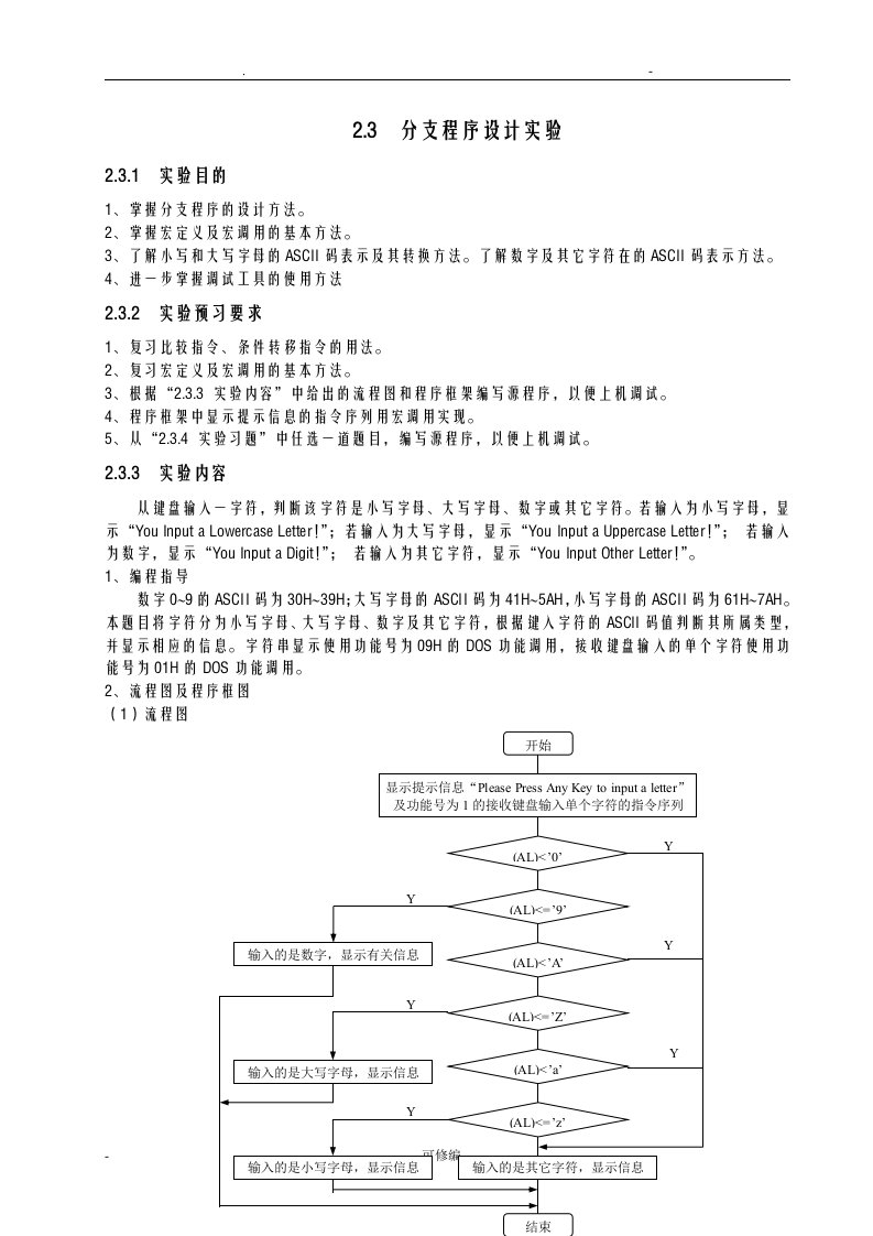 微机原理分支程序设计实验