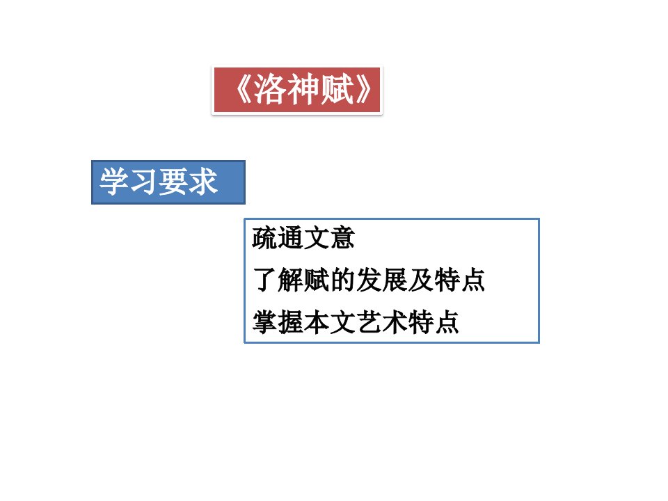 南大《大学语文》8爱的缺憾—《洛神赋》