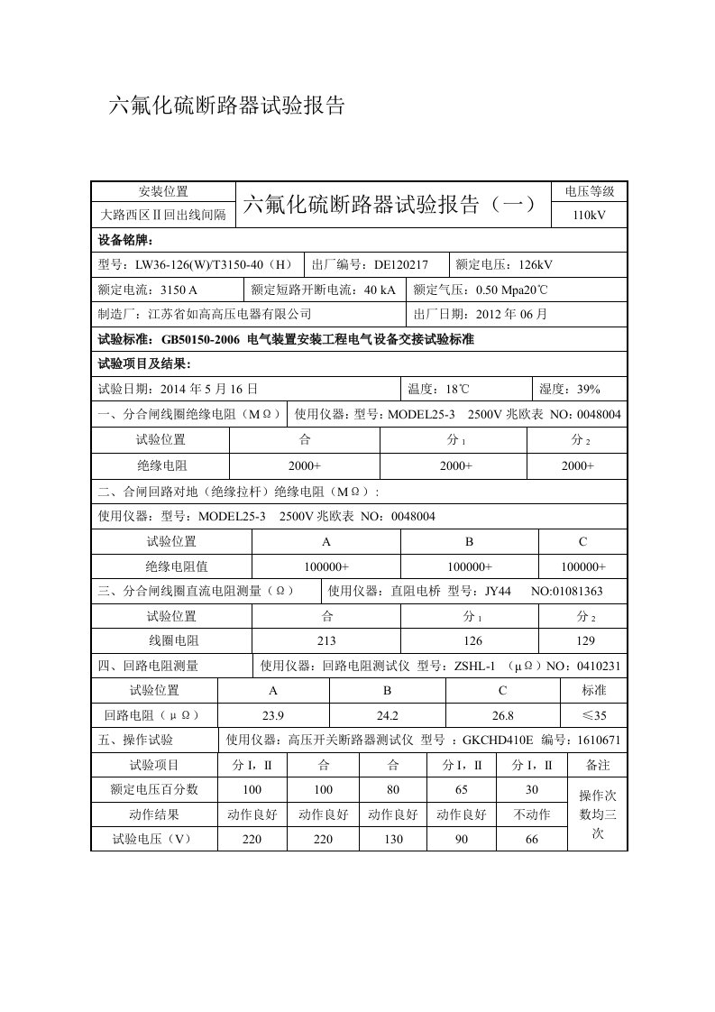 六氟化硫断路器试验报告