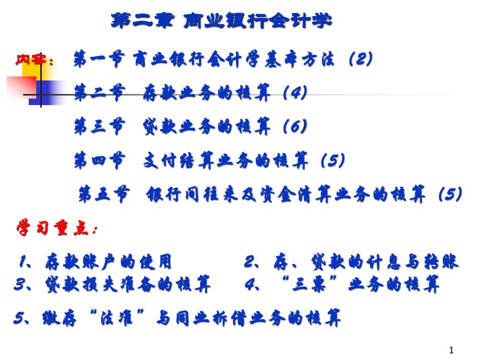 BB大学金融企业会计2商业银行会计学