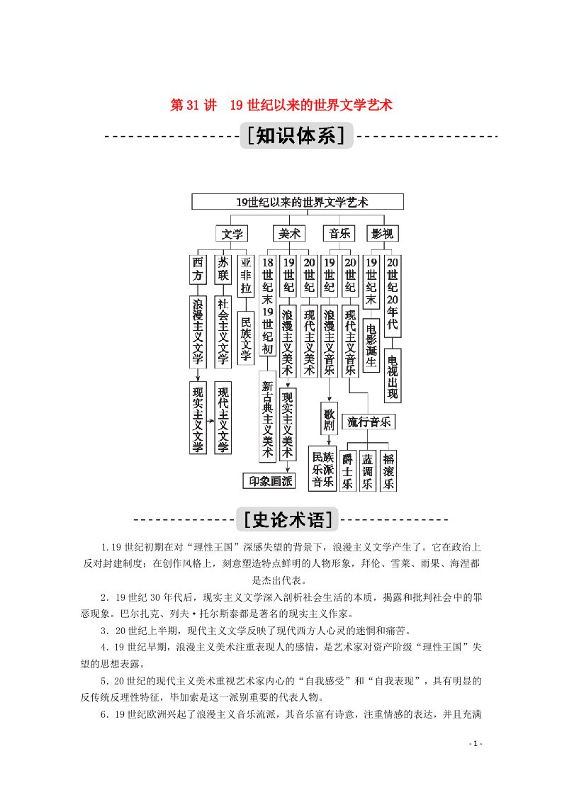 2021高考历史一轮复习第31讲19世纪以来的世界文学艺术学案含解析人民版