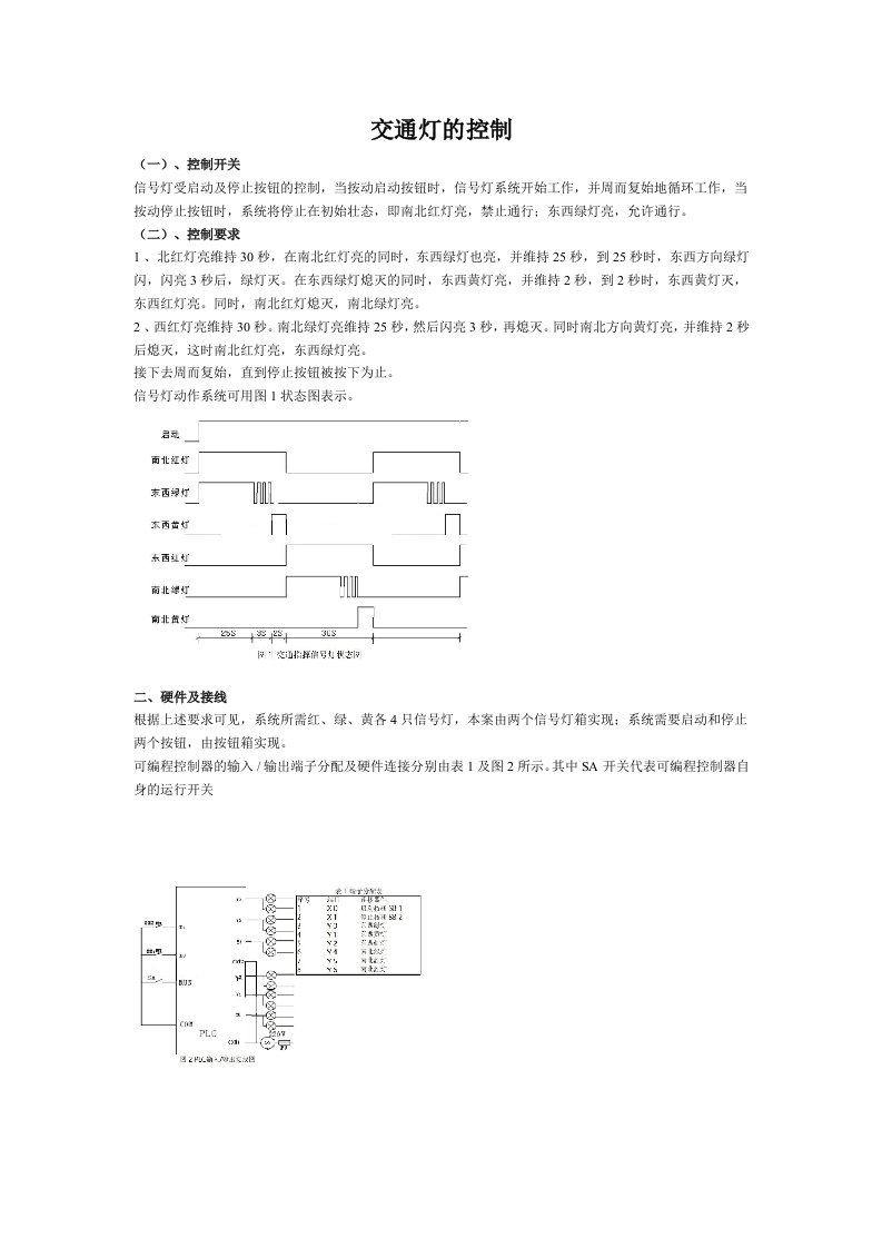 可编程控制器应用技术实训形考任务5