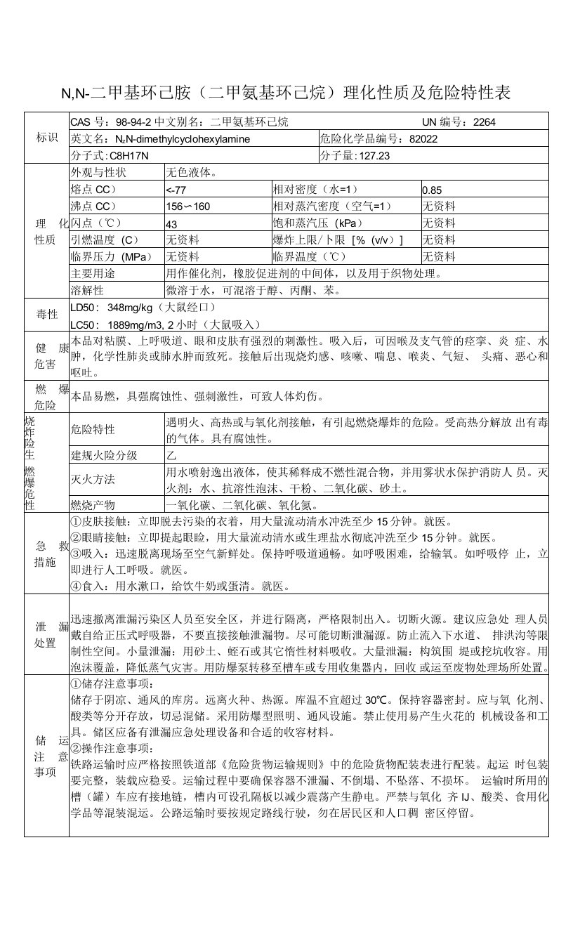 N,N-二甲基环己胺（二甲氨基环己烷）的理化性质及危险特性表