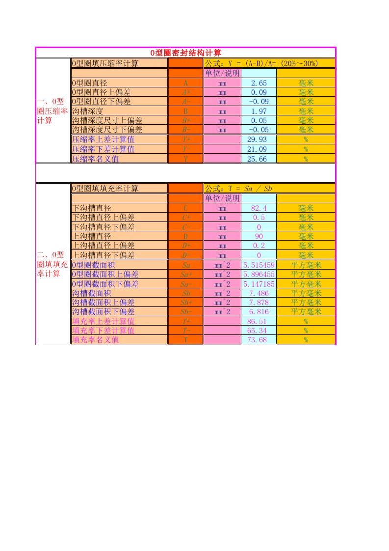 O型圈密封结构计算