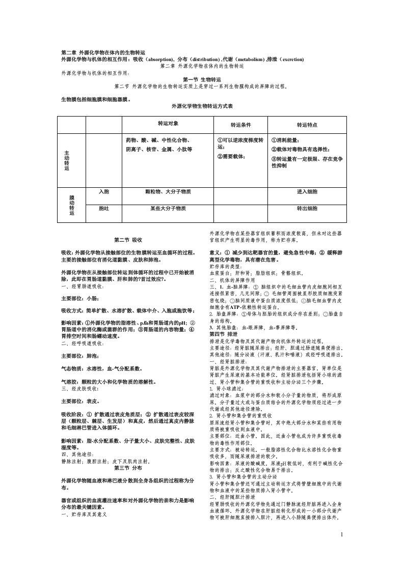 食品毒理学