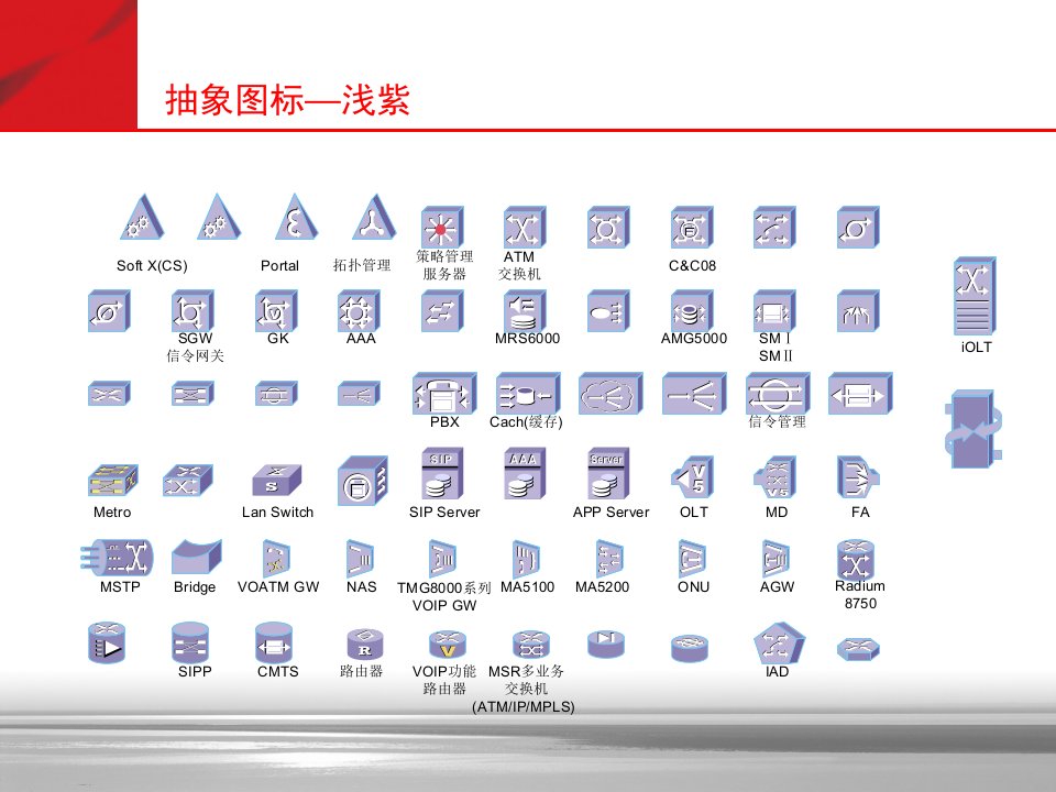 Visio网络图标大全-最新最全的网络通信图标库(可用于VISIO-PPT等)