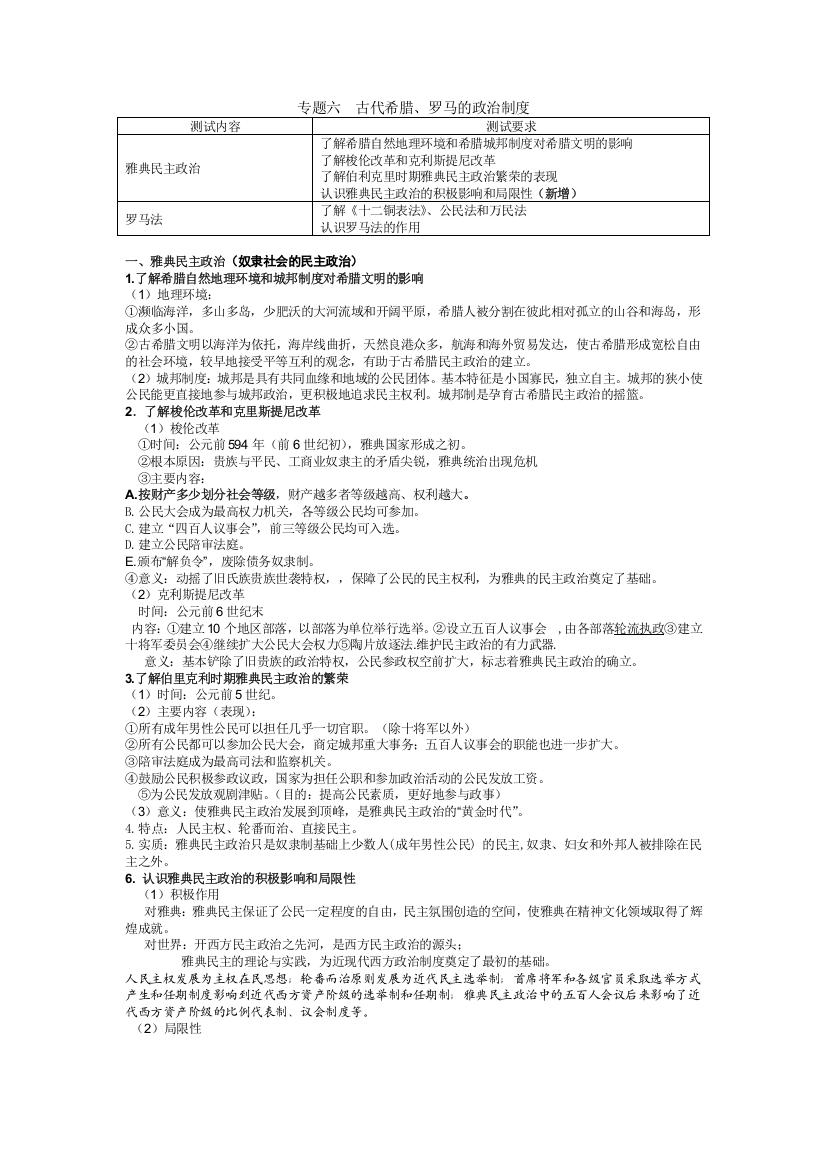 高一历史人教版必修一第二单元古代希腊、罗马的政治制度（学案）