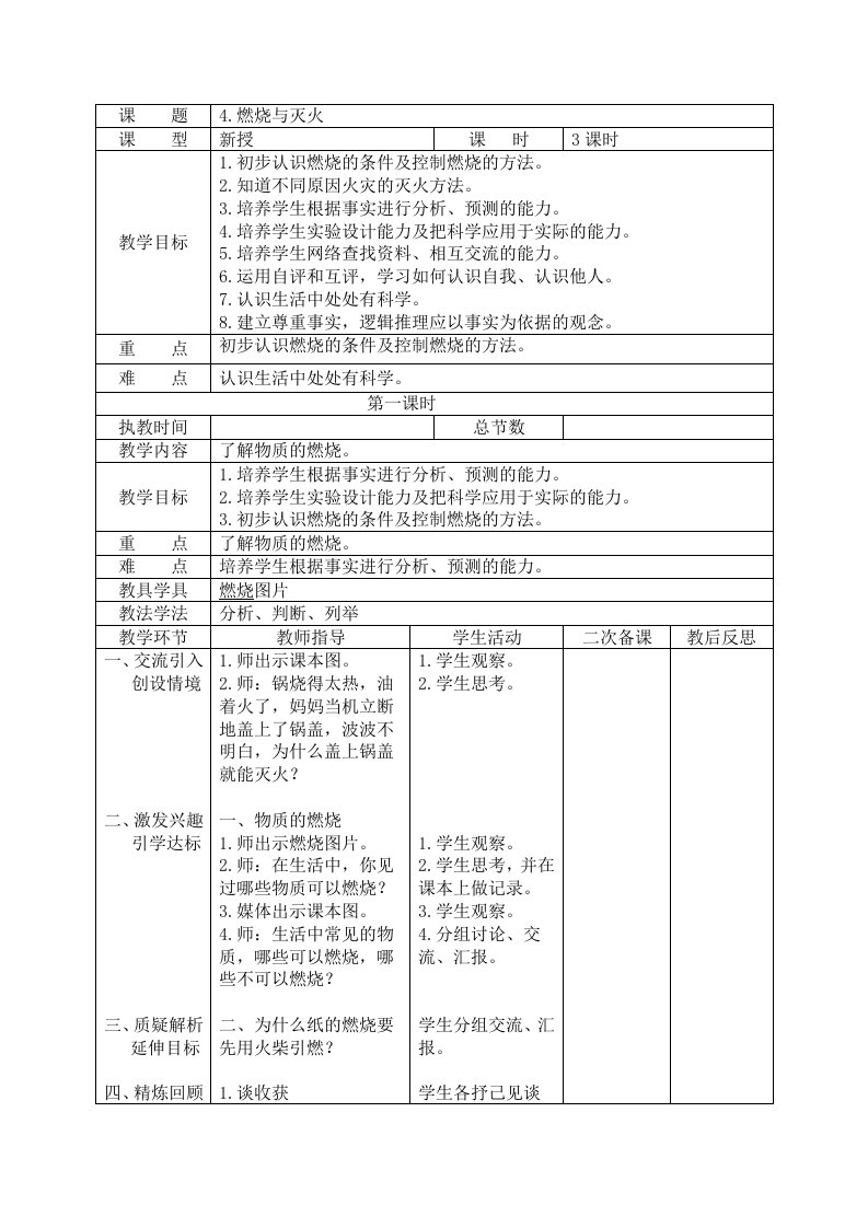 六年级科学上册《燃烧与灭火》教学设计