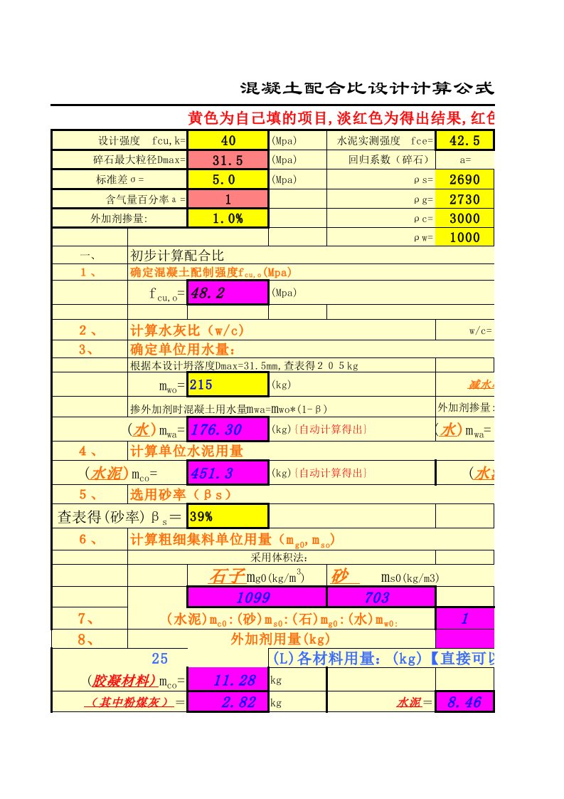 混凝土配合比计算公式