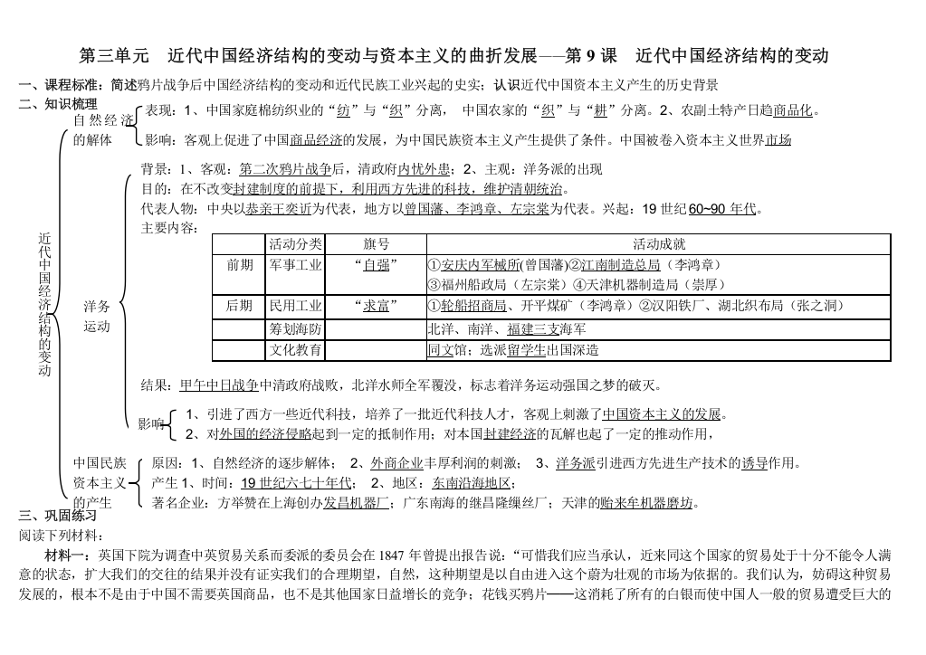 江苏省溧阳市南渡高级中学高一必修二历史学案