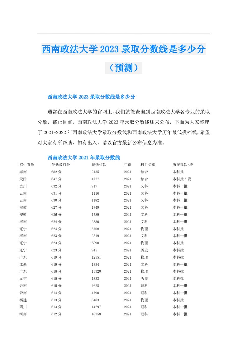 西南政法大学录取分数线是多少分（预测）