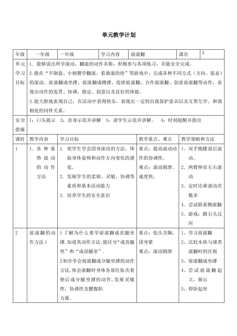 水平一前滚翻动作方法1