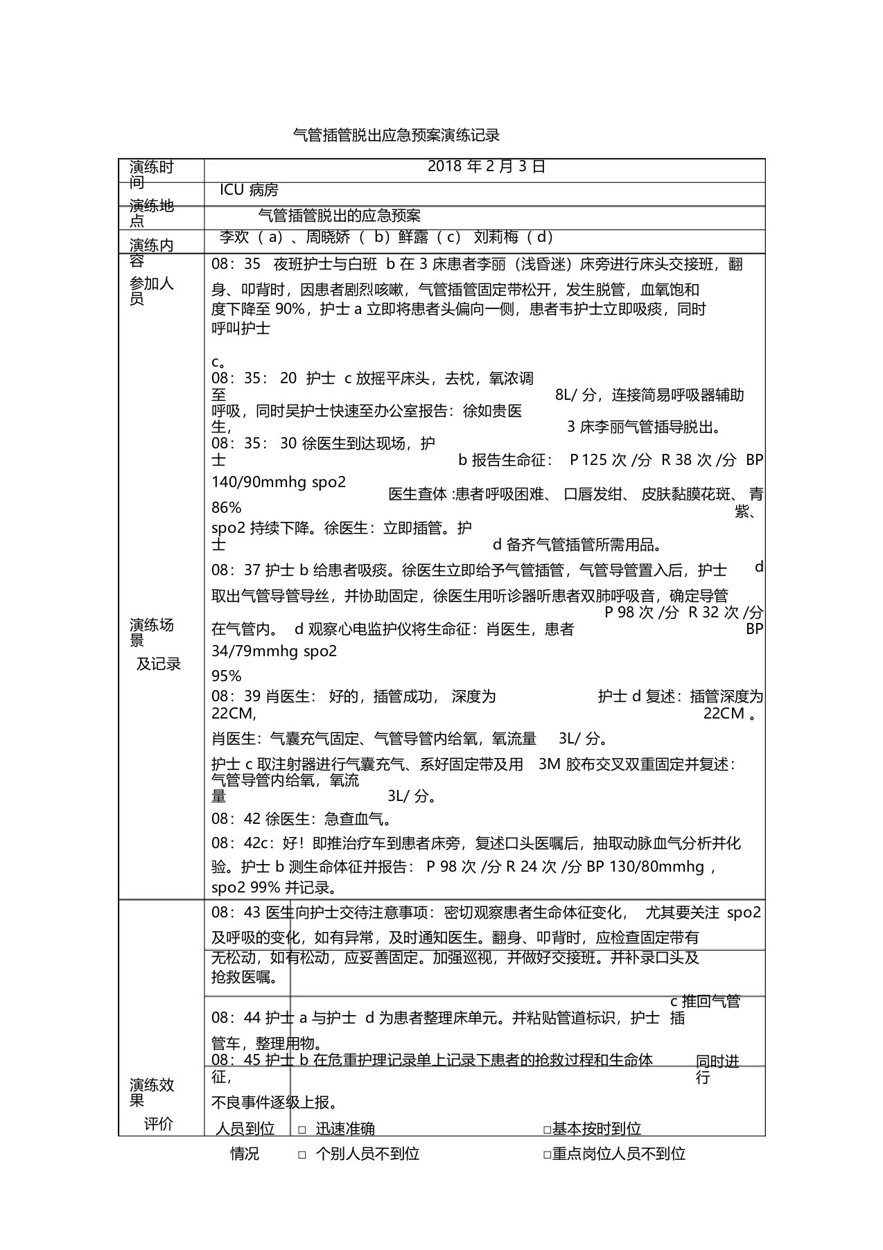 气管插管脱出应急预案演练记录