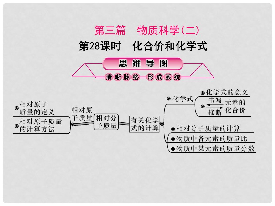 浙江省中考科学复习