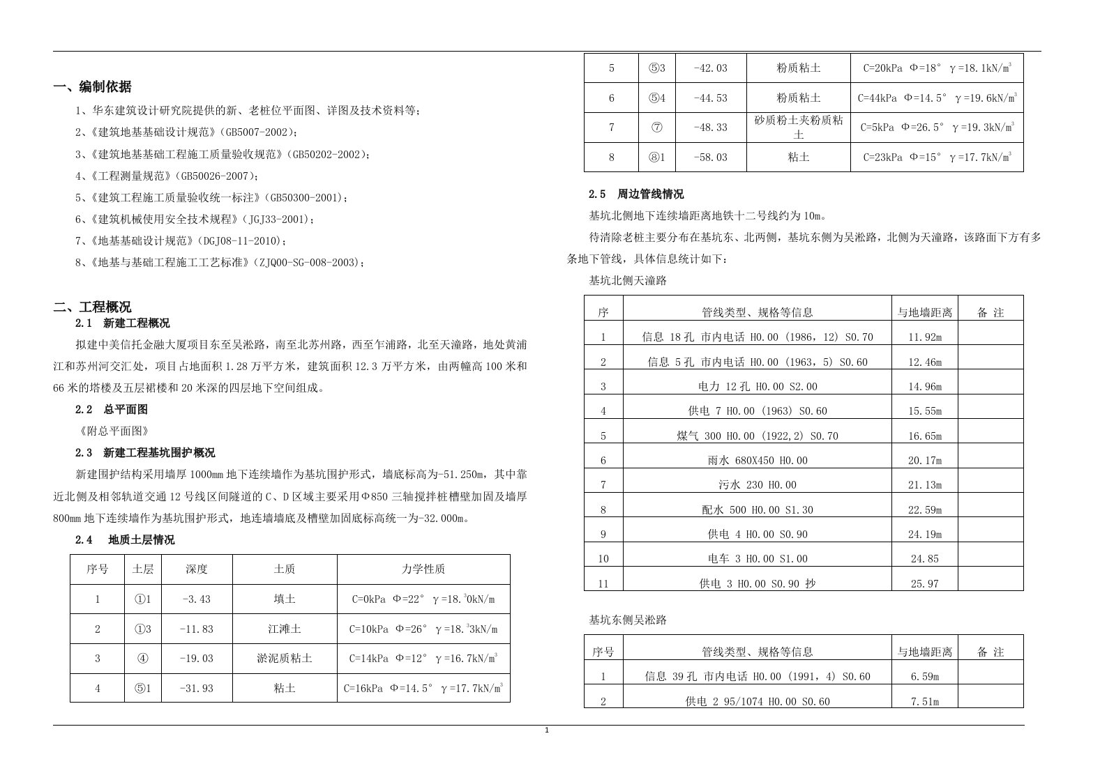 中美信托全回转钻机清障拔桩工程专项施工方案