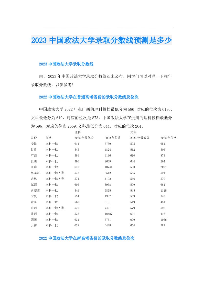 中国政法大学录取分数线预测是多少